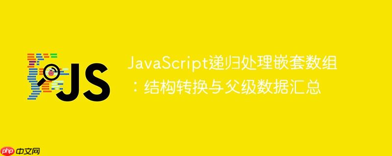 JavaScript递归处理嵌套数组：结构转换与父级数据汇总