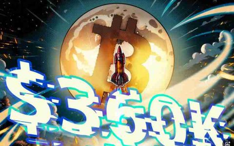 详细分析：比特币（BTC）的”超级周期点火”暗示其价格或达36万美元