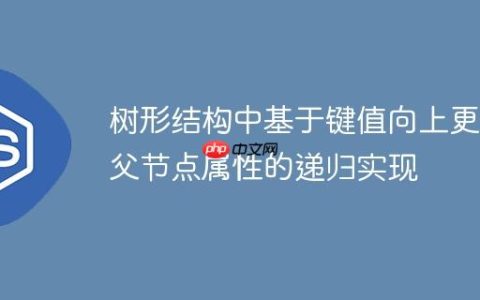 树形结构中基于键值向上更新父节点属性的递归实现