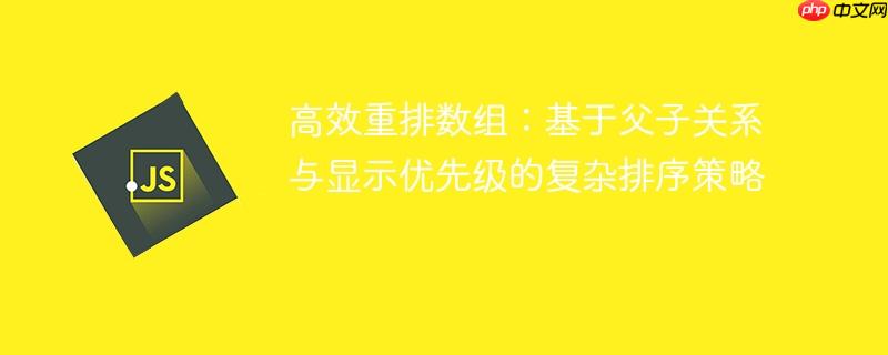 高效重排数组:基于父子关系与显示优先级的复杂排序策略