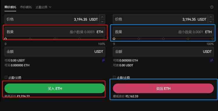 什么是以太坊（ETH）币？ETH价格预测2025-2030年