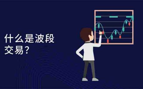 什么是波段交易（Swing Trade）？操作技巧、交易策略与新手入门教学