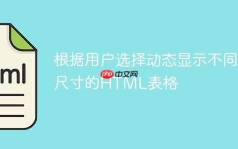 根据用户选择动态显示不同尺寸的HTML表格