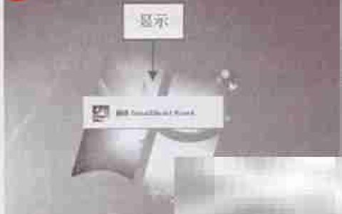 声卡驱动安装方法