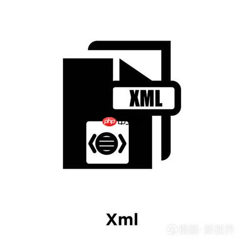 rss源中的权限控制方法