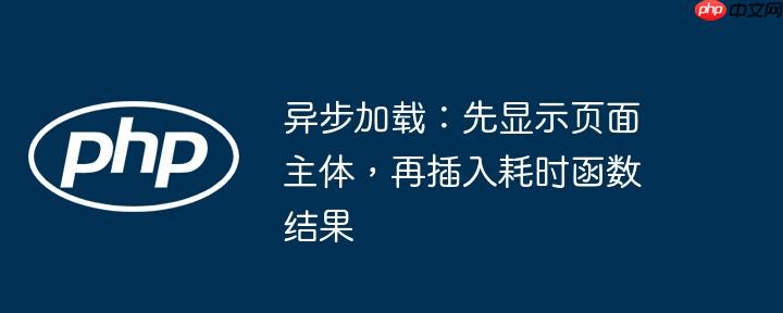 异步加载:先显示页面主体,再插入耗时函数结果