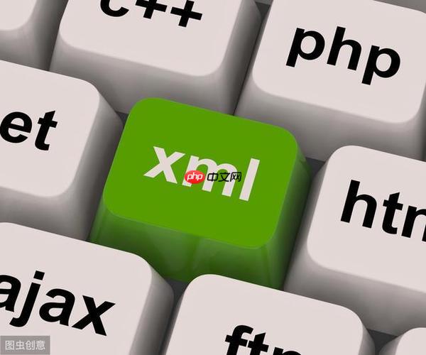 什么是xhtml?与xml的关系