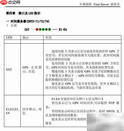 NTP时间服务器使用指南