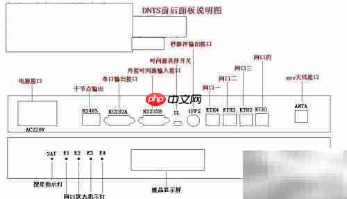 NTP时间服务器使用指南