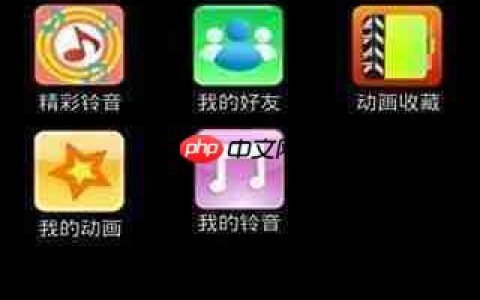CC来电炫图问题速查
