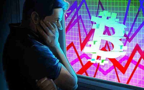 详细了解比特币日跌幅达到2%，在FOMC会议前出现BTC“经典”价格走势