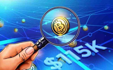 比特币交易员分析：“该关注 11.5 万美元的 BTC 价格了”
