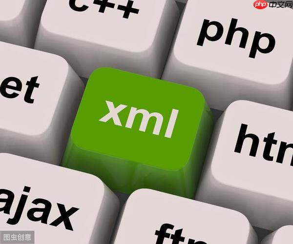 什么是xquery?它与xpath的关系