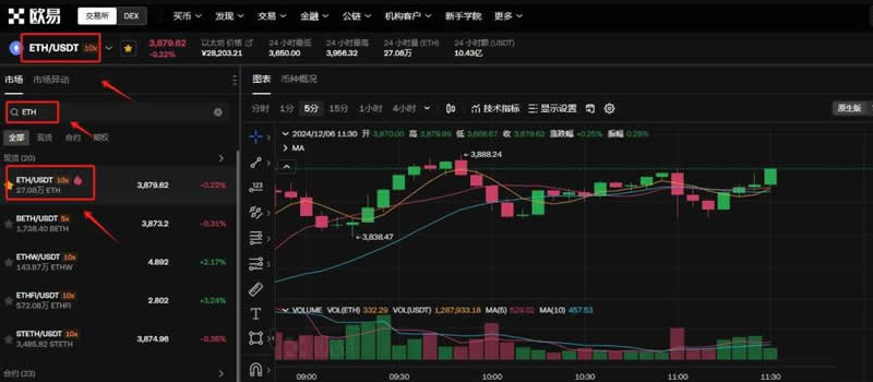 以太坊在哪些软件能交易？详细盘点以太坊购买平台及操作流程 - 创想鸟
