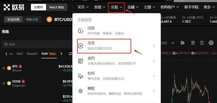 以太坊在哪些软件能交易？详细盘点以太坊购买平台及操作流程 - 创想鸟