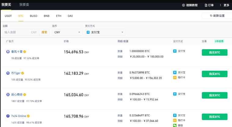 BTC清算地图怎么用 BTC清算地图使用教程 - 创想鸟