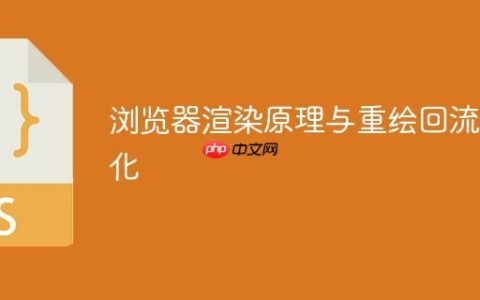 浏览器渲染原理与重绘回流优化