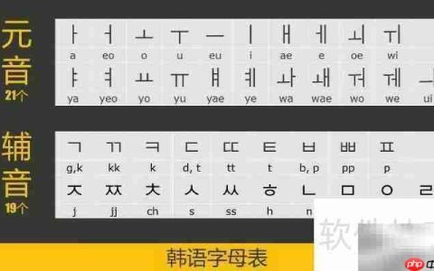 眼霜的韩文写法是什么