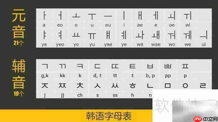 眼霜的韩文写法是什么