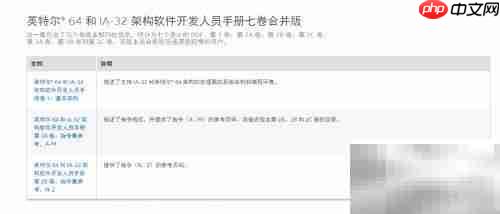 如何下载Intel白皮书