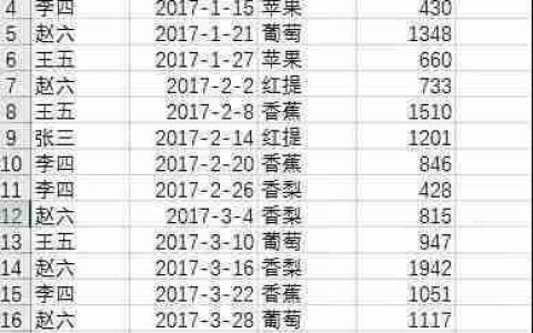 Excel批量生成工作表方法
