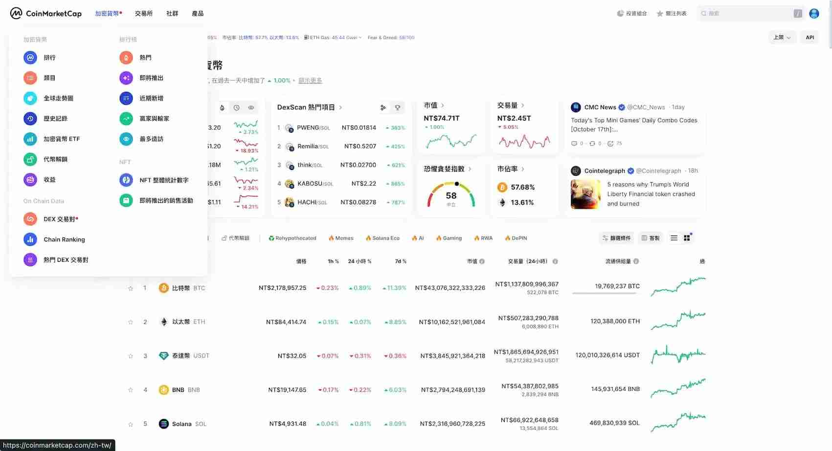 CoinMarketCap是什么?五大新手必会功能,轻松追踪加密货币