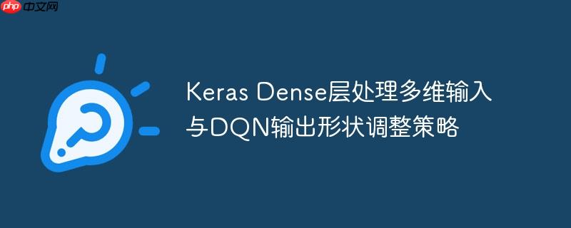 Keras Dense层处理多维输入与DQN输出形状调整策略