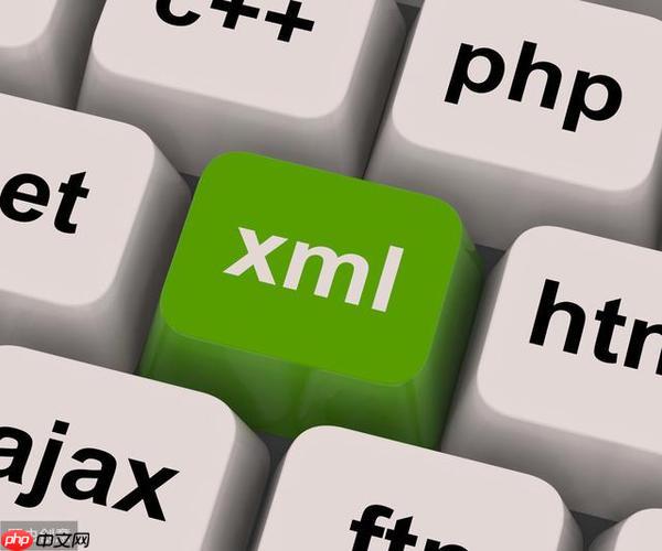 如何生成带命名空间的xml文档?
