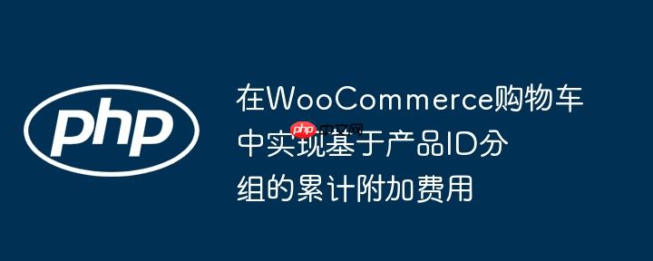在WooCommerce购物车中实现基于产品ID分组的累计附加费用