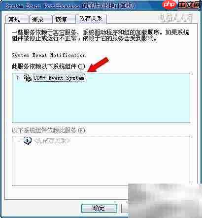 系统事件通知服务