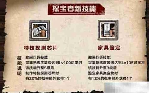 明日之后勘采巨匠技能详解