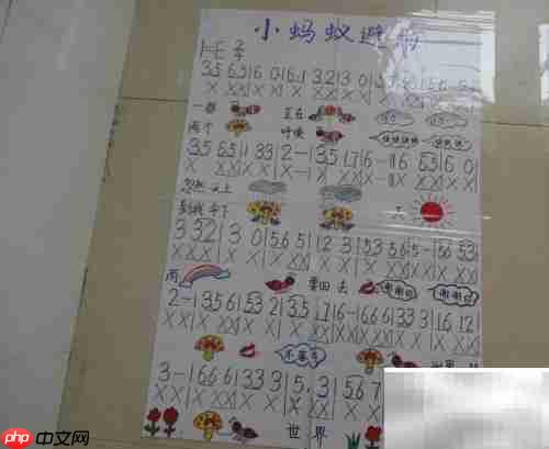 音乐图谱绘制方法详解