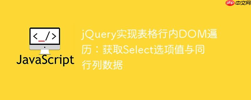 jquery实现表格行内dom遍历：获取select选项值与同行列数据