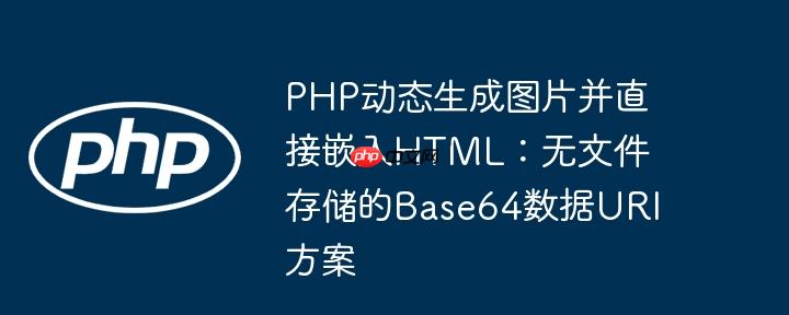 PHP动态生成图片并直接嵌入HTML:无文件存储的Base64数据URI方案