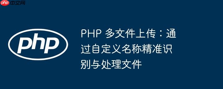 php 多文件上传:通过自定义名称精准识别与处理文件