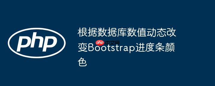 根据数据库数值动态改变Bootstrap进度条颜色