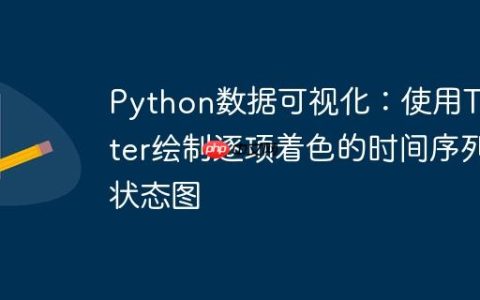 Python数据可视化：使用Tkinter绘制逐项着色的时间序列状态图
