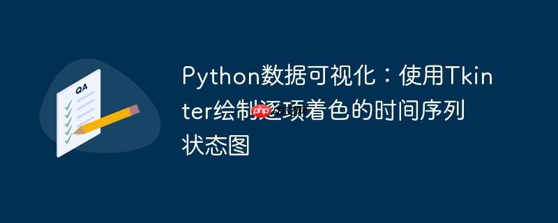 Python数据可视化:使用Tkinter绘制逐项着色的时间序列状态图
