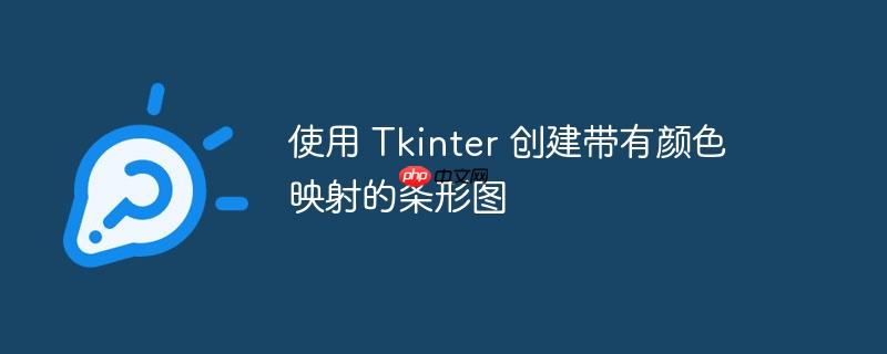 使用 tkinter 创建带有颜色映射的条形图