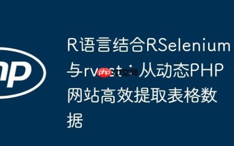 R语言结合RSelenium与rvest：从动态PHP网站高效提取表格数据