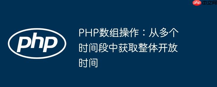 PHP数组操作:从多个时间段中获取整体开放时间