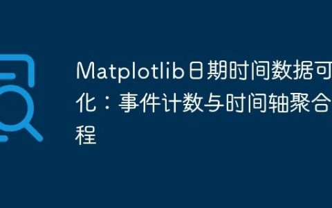 Matplotlib日期时间数据可视化：事件计数与时间轴聚合教程