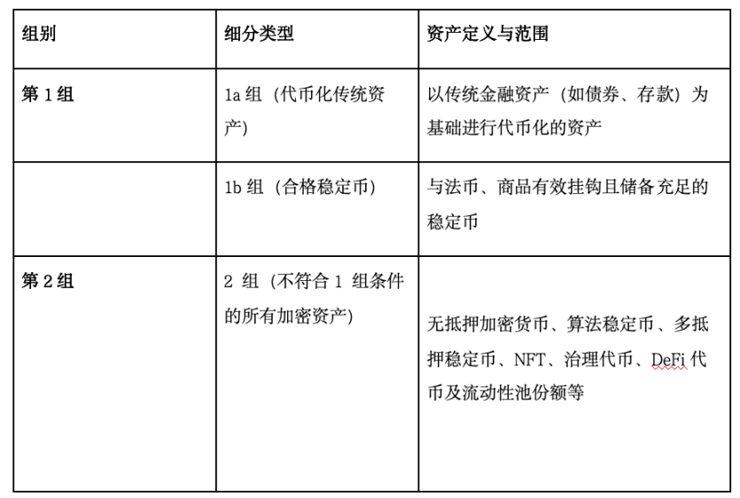 香港加密新规来了,详解CRP-1及其对市场的影响