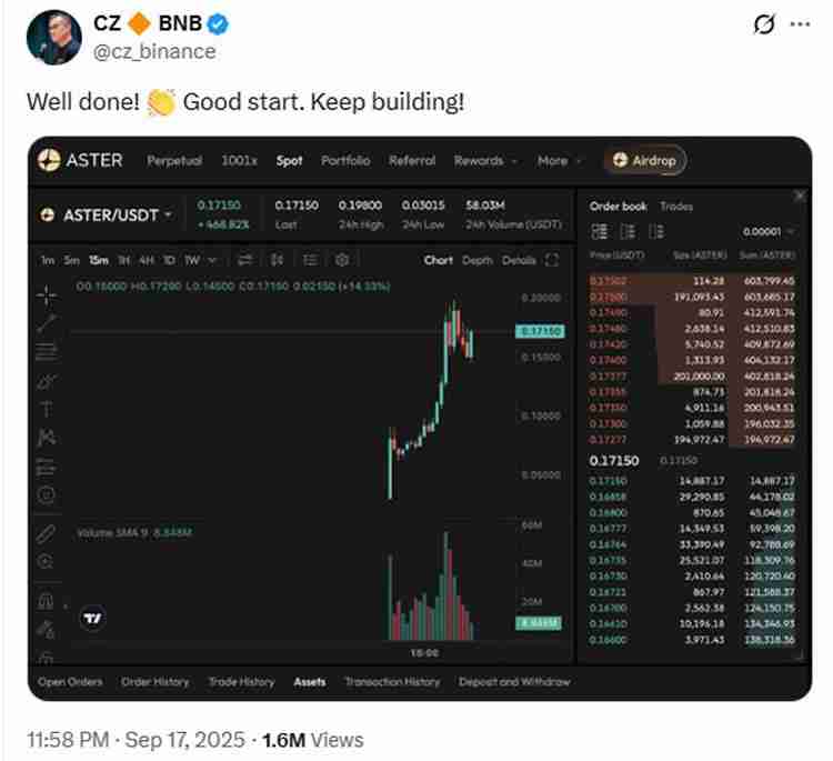 币安(BINANCE)创始人推广Hyperliquid竞争对手Aster,HYPE创历史新高