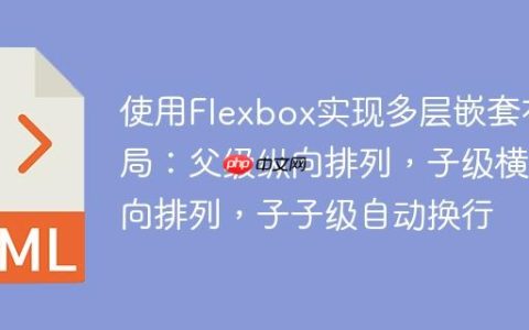 使用Flexbox实现多层嵌套布局：父级纵向排列，子级横向排列，子子级自动换行