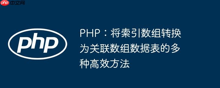 PHP:将索引数组转换为关联数组数据表的多种高效方法