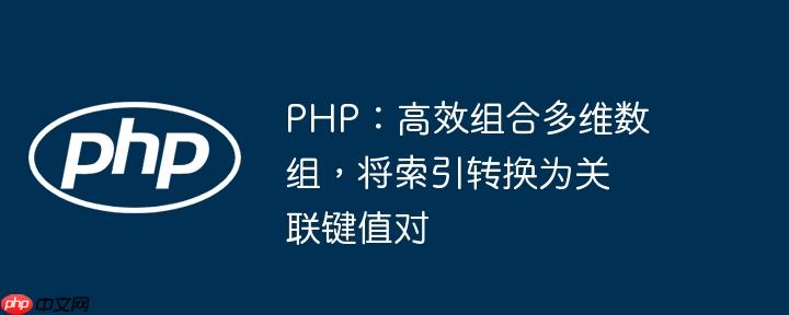 php:高效组合多维数组,将索引转换为关联键值对