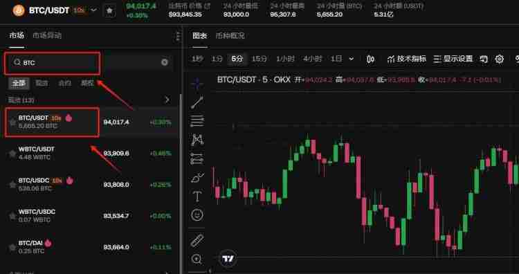 交易所比特币（BTC）库存见底 预示超级牛市将至？