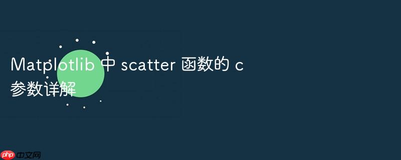 matplotlib 中 scatter 函数的 c 参数详解