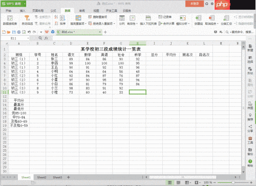 WPS统计学生成绩人数